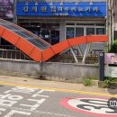 동인천역 피부과 전문 병원 추천 좋아요 6곳
