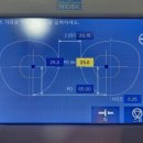 로데오안경여의도점 이미지