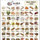 스시로운 이미지