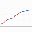 용화2리마을회관 이미지