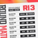 물맑은양평종합운동장(보조구장) | K3K4 리그 K3 13라운드 &amp; K4 15라운드