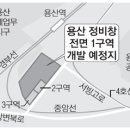 상정개발(주) 이미지