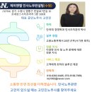 (주)삼구아이앤씨 노동조합 | [수원영통노무사]감시적 근로종사자에 대한 적용제외 승인 취소 사례
