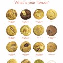 판데2길 | 촉촉한 디저트 쿠키 [벤스 쿠키] 선물하기 좋은 답례품 쿠키ㅣ내돈내산