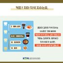 커피다움 - 수원시 영통구 월드컵로179번길 20 | 커피다움