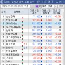 (주)제이씨가스 이미지