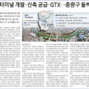 상봉개발 이미지