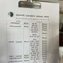 새로웠던 진해 브런치 카페, 첫 감자뇨끼 여좌동 코코리따키친에서 먹은 후기
