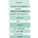 위미 필하우스 | 2025 독서 결산