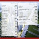 리틀포도나무어린이집 이미지