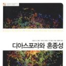 칼라존 이미지