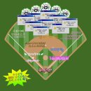 엘지종합크리닝 | 이러다 타 죽을지도 몰라