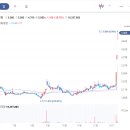 한국의약품물류(주) 이미지