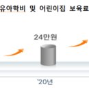 원유치원 이미지