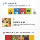 더모즈비 네이버블로그