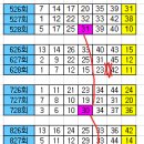 (주)풀필 이미지