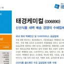 태경텔레콤 이미지