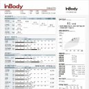 인바디광주 이미지