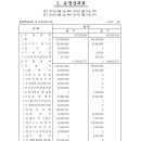 참포도나무기획 - 천안시 동남구 천안여상로 19 | 참포도나무기획