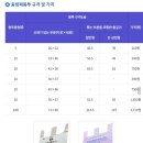 전용용기+납부필증 이미지