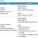 (주)제뉴파마 이미지