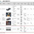 유진전기 이미지