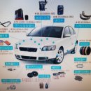 가양점 기아오토큐 이미지