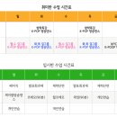제이댄스학원 이미지