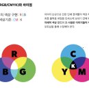 인디자인 - 고령군 산막길 118-3 | 인디자인