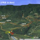 내동마을 입구 이미지