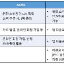 시호안경원 이미지
