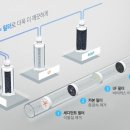 삼성장 이미지