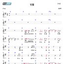 리듬피아노 이미지