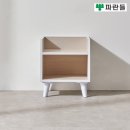 파란들