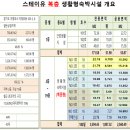 스테이유 이미지