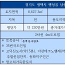 롯데비전공인중개사사무소 이미지