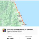 동해안자전거길 이미지