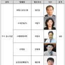 청암산업개발㈜ 이미지