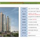 상동자이약국 이미지