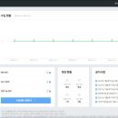 에버애드 이미지