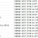 군자휘트니스 크럽 이미지