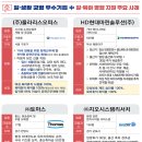 극동태양광발전소 이미지