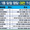 보경통상 이미지