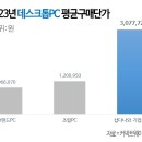 종PC 이미지