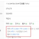 더샵인천스카이타워1단지 이미지