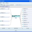 Wildfire 5 개선사항 - 부품 이미지