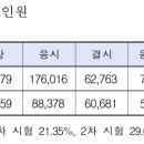제기33 이미지