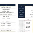 더베이먼트 레지던스 이미지