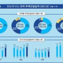 법률사무소푸른들 이미지