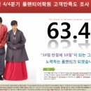 플랜티 - 나주시 나주호로 558-314 | 플랜티